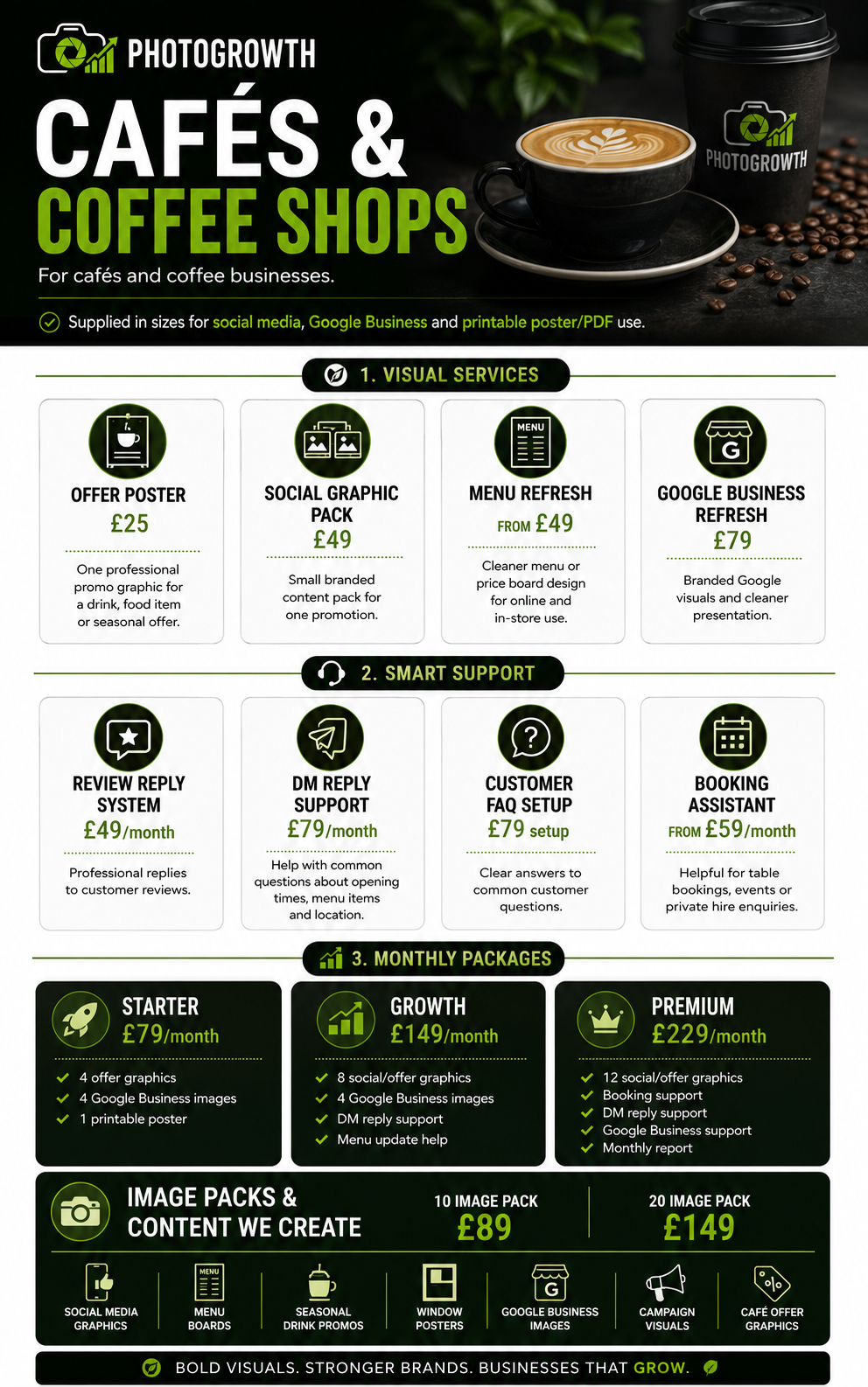 Cafés & Coffee Shops pricing menu