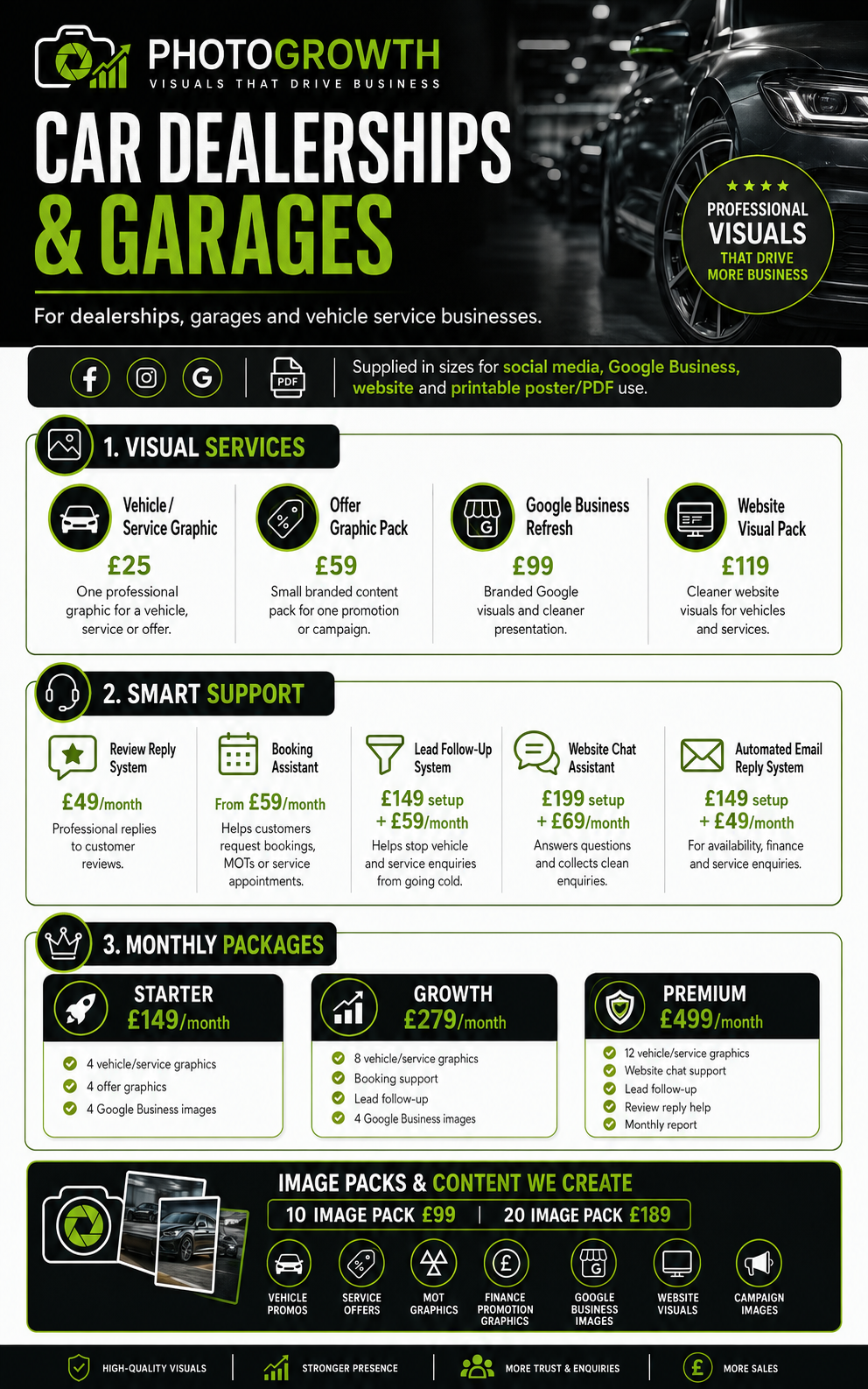 Car Dealerships & Garages pricing menu