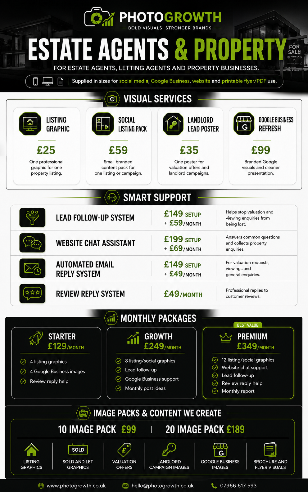 Estate Agents & Property pricing menu