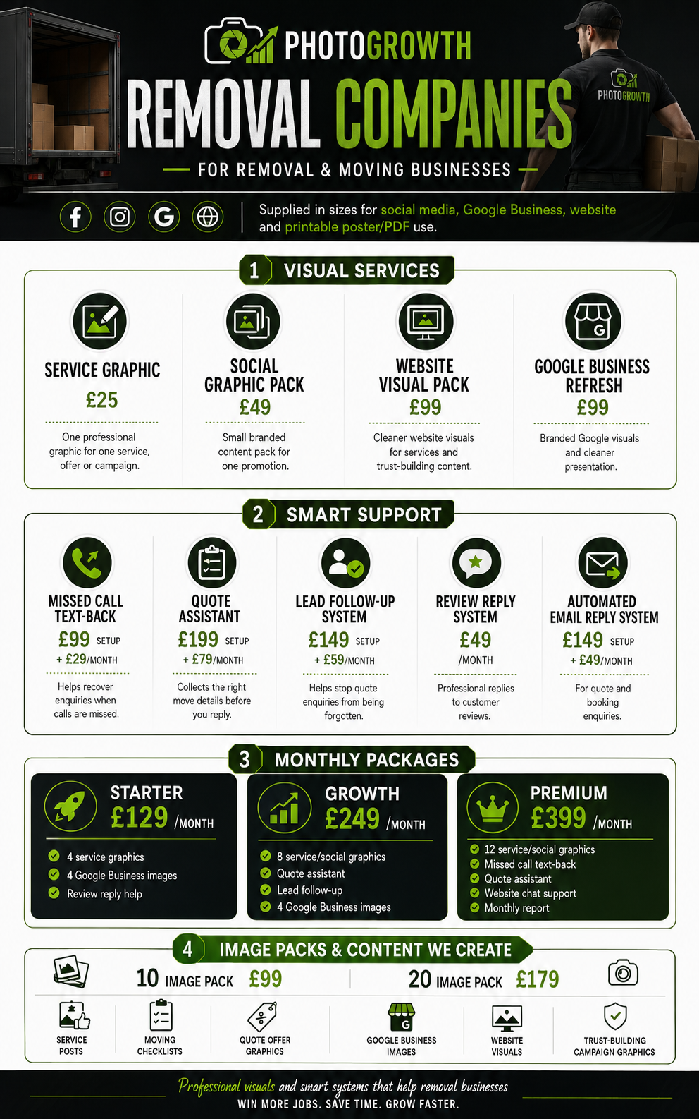 Removal Companies pricing menu