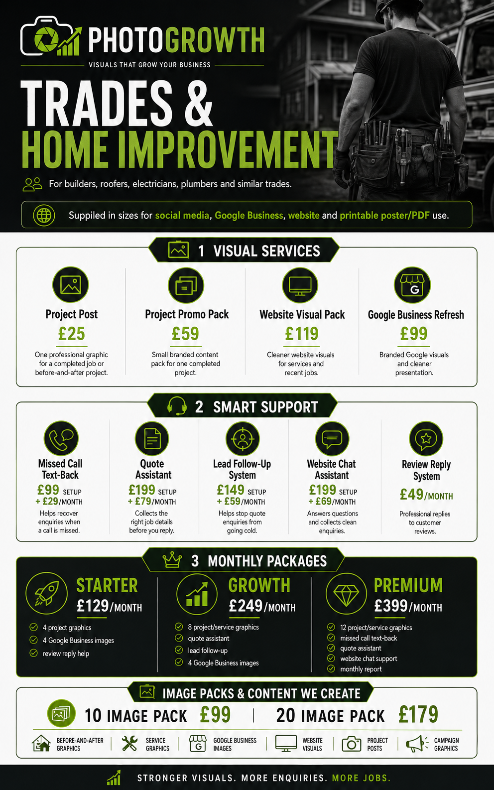 Trades & Home Improvement pricing menu